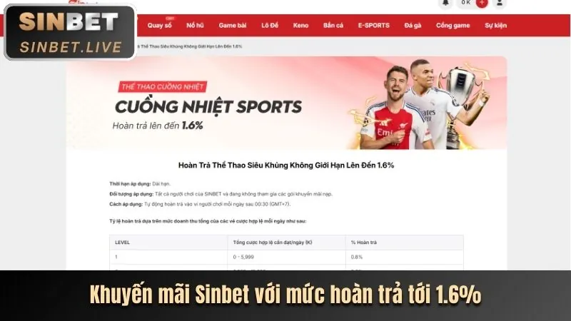 Ưu đãi hoàn trả hàng ngày/tuần tại 79kinh login
